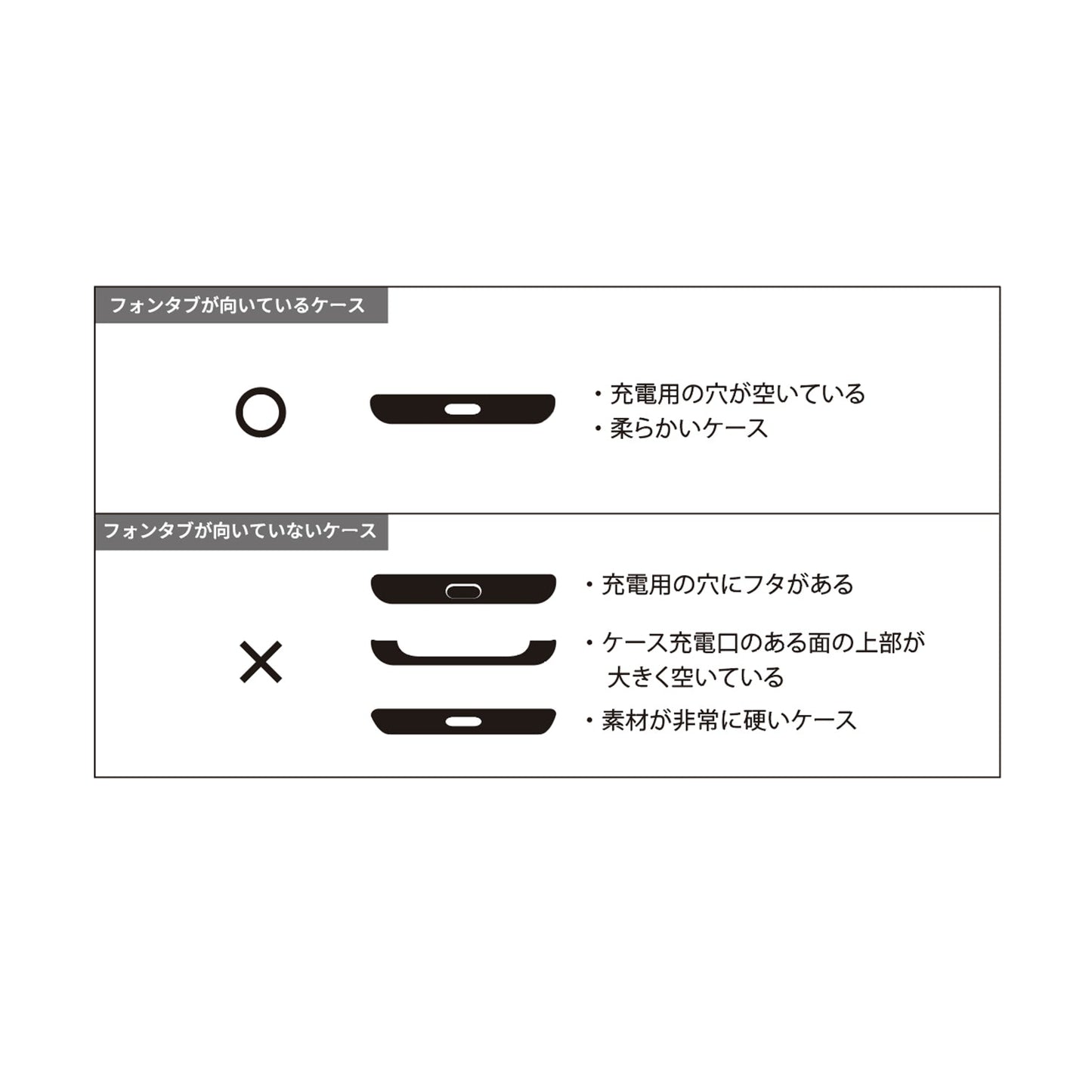 【予約商品】後藤ひとり フォンタブ